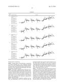 GLYCOSYLATED CARDIOTONIC STEROIDS diagram and image