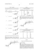 GLYCOSYLATED CARDIOTONIC STEROIDS diagram and image