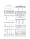 ORGANIC-INORGANIC HYBRID POLYMER BASED FLUIDS diagram and image