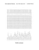 PLANTS HAVING ONE OR MORE ENHANCED YIELD-RELATED TRAITS AND A METHOD FOR     MAKING THE SAME diagram and image