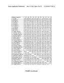 PLANTS HAVING ONE OR MORE ENHANCED YIELD-RELATED TRAITS AND A METHOD FOR     MAKING THE SAME diagram and image