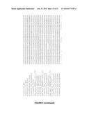 PLANTS HAVING ONE OR MORE ENHANCED YIELD-RELATED TRAITS AND A METHOD FOR     MAKING THE SAME diagram and image