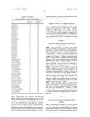 PLANTS HAVING ONE OR MORE ENHANCED YIELD-RELATED TRAITS AND A METHOD FOR     MAKING THE SAME diagram and image