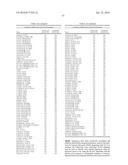 PLANTS HAVING ONE OR MORE ENHANCED YIELD-RELATED TRAITS AND A METHOD FOR     MAKING THE SAME diagram and image