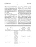 Pesticidal Genes and Methods of Use diagram and image