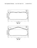 GAS SHIELD FOR VAPOR DEPOSITION diagram and image