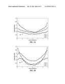 GAS SHIELD FOR VAPOR DEPOSITION diagram and image