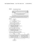 NAVIGATION DEVICE diagram and image