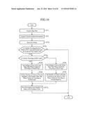 NAVIGATION DEVICE diagram and image