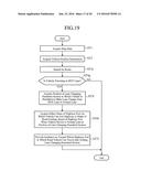 NAVIGATION DEVICE diagram and image