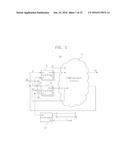 SYSTEM-ON-CHIP INCLUDING ON-CHIP CLOCK CONTROLLER AND MOBILE DEVICE HAVING     THE SAME diagram and image