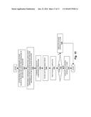 METHOD AND APPARATUS FOR PERFORMING CONFLICT DETECTION diagram and image