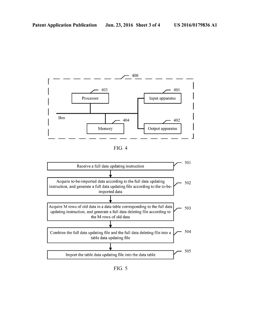 METHOD FOR UPDATING DATA TABLE OF KEYVALUE DATABASE AND APPARATUS FOR     UPDATING TABLE DATA - diagram, schematic, and image 04