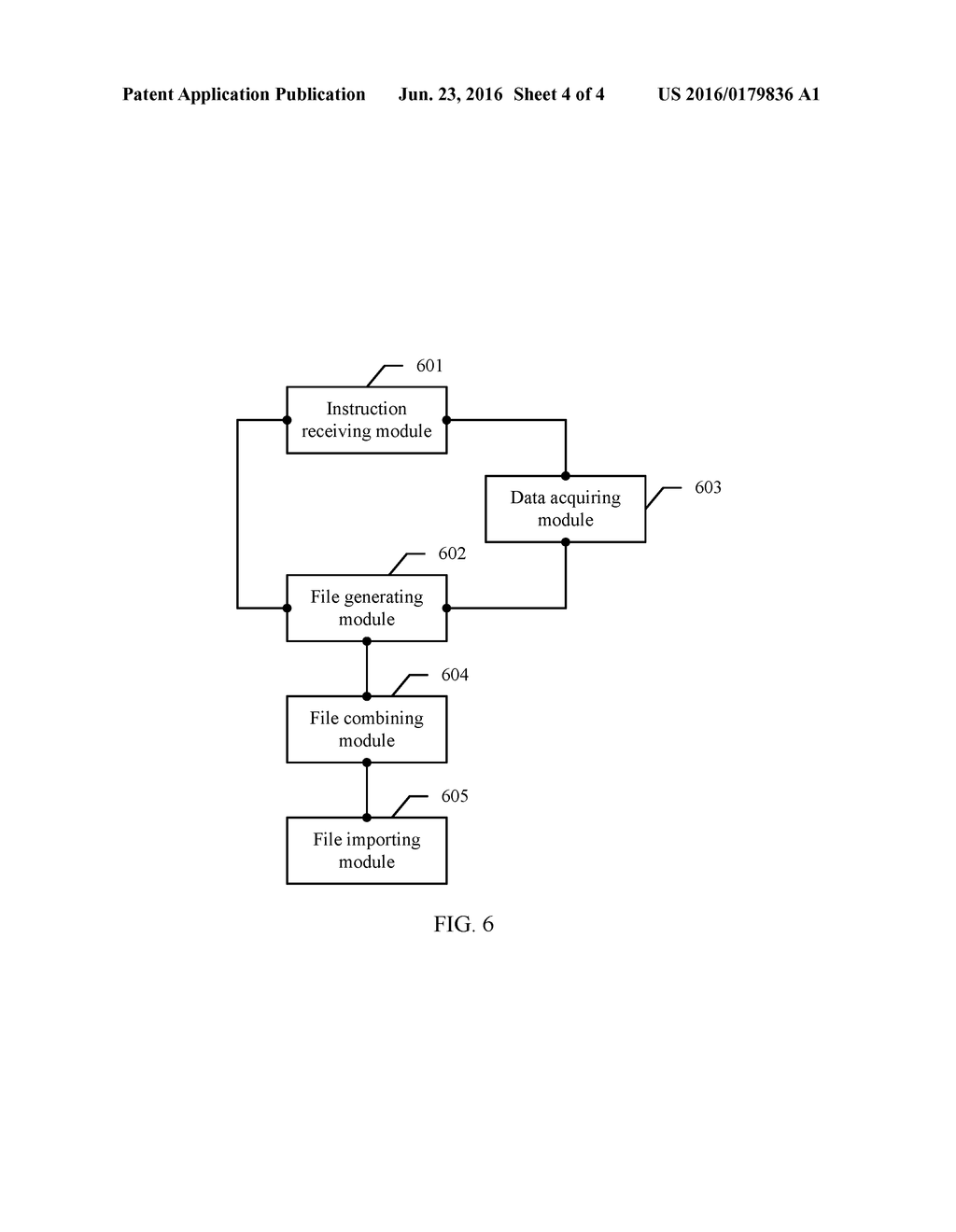 METHOD FOR UPDATING DATA TABLE OF KEYVALUE DATABASE AND APPARATUS FOR     UPDATING TABLE DATA - diagram, schematic, and image 05