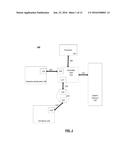 SYSTEM ON CHIP CONFIGURATION METADATA diagram and image