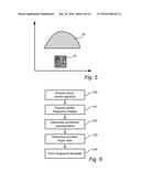 FINGERPRINT AUTHENTICATION USING TOUCH SENSOR DATA diagram and image