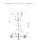 SECURE PAYMENT SERVICE AND SYSTEM FOR INTERACTIVE VOICE RESPONSE (IVR)     SYSTEMS diagram and image