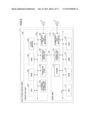 INFORMATION DISTRIBUTION SYSTEM, INFORMATION DISTRIBUTION APPARATUS, AND     INFORMATION DISTRIBUTION METHOD diagram and image