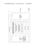 INFORMATION DISTRIBUTION SYSTEM, INFORMATION DISTRIBUTION APPARATUS, AND     INFORMATION DISTRIBUTION METHOD diagram and image