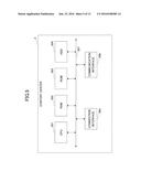 INFORMATION DISTRIBUTION SYSTEM, INFORMATION DISTRIBUTION APPARATUS, AND     INFORMATION DISTRIBUTION METHOD diagram and image