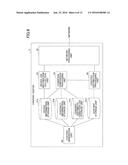 INFORMATION DISTRIBUTION SYSTEM, INFORMATION DISTRIBUTION APPARATUS, AND     INFORMATION DISTRIBUTION METHOD diagram and image