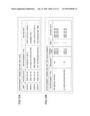 INFORMATION DISTRIBUTION SYSTEM, INFORMATION DISTRIBUTION APPARATUS, AND     INFORMATION DISTRIBUTION METHOD diagram and image