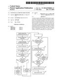 CONTEXTUAL AUTHENTICATION SYSTEM diagram and image