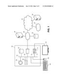 CONTEXTUAL AUTHENTICATION SYSTEM diagram and image