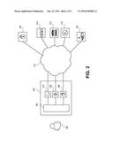 CONTEXTUAL AUTHENTICATION SYSTEM diagram and image