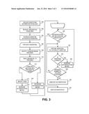 CONTEXTUAL AUTHENTICATION SYSTEM diagram and image