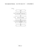 GARMENT TAGS FOR INTELLIGENT LAUNDERING ALERTS diagram and image