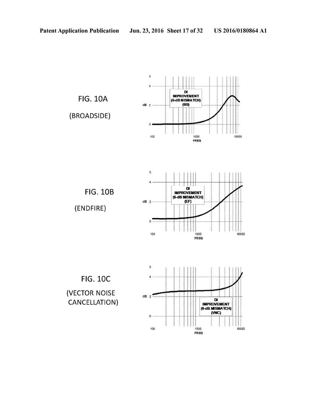 VECTOR NOISE CANCELLATION - diagram, schematic, and image 18