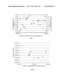 STRUCTURES AND DEVICES INCLUDING A TENSILE-STRESSED SILICON ARSENIC LAYER     AND METHODS OF FORMING SAME diagram and image