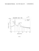 STRUCTURES AND DEVICES INCLUDING A TENSILE-STRESSED SILICON ARSENIC LAYER     AND METHODS OF FORMING SAME diagram and image