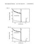 STRUCTURES AND DEVICES INCLUDING A TENSILE-STRESSED SILICON ARSENIC LAYER     AND METHODS OF FORMING SAME diagram and image