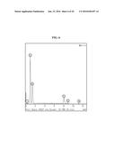 THERMOELECTRIC MATERIALS diagram and image