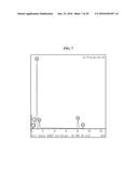 THERMOELECTRIC MATERIALS diagram and image