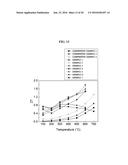 THERMOELECTRIC MATERIALS diagram and image