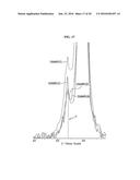 THERMOELECTRIC MATERIALS diagram and image