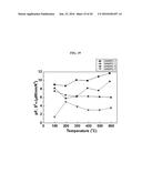 THERMOELECTRIC MATERIALS diagram and image