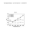 THERMOELECTRIC MATERIALS diagram and image