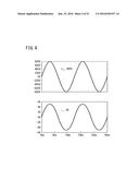 TRANSFORMER diagram and image