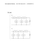 TRANSFORMER diagram and image