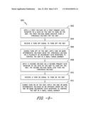 GATE DRIVE CIRCUIT AND METHOD OF OPERATING SAME diagram and image