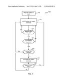 TOUCH SCREEN INTERFACE AND INFRARED COMMUNICATION SYSTEM INTEGRATED INTO A     BATTERY diagram and image