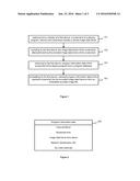 METHOD AND DEVICE FOR ENCODING A CAPTURED SCREENSHOT AND CONTROLLING     PROGRAM CONTENT SWITCHING BASED ON THE CAPTURED SCREENSHOT diagram and image