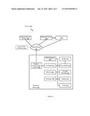 METHOD AND DEVICE FOR ENCODING A CAPTURED SCREENSHOT AND CONTROLLING     PROGRAM CONTENT SWITCHING BASED ON THE CAPTURED SCREENSHOT diagram and image