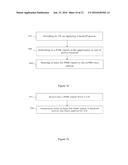 Methods and Apparatuses for Enabling Power Back-Off Indication in PHR in a     Telecommunications System diagram and image