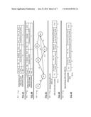 Spatial reuse clear to send (CTS) within wireless communications diagram and image