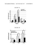 METHODS OF PREVENTING THE DEVELOPMENT OF MUCOSITIS AND RELATED DISORDERS diagram and image